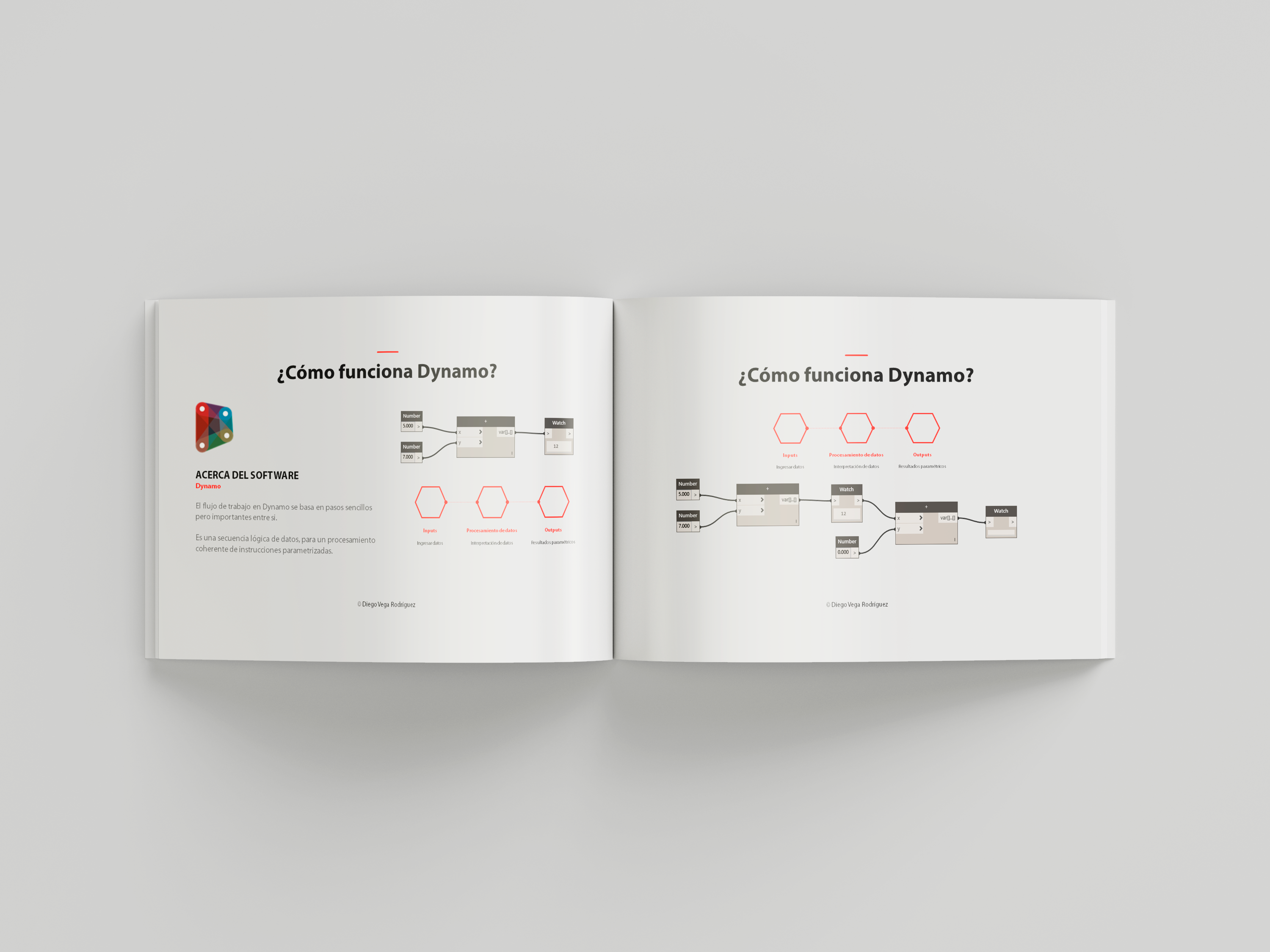 Manual Básico Dynamo for Autodesk Revit-7