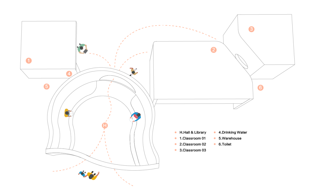 童话世界的大门 | 壹所设计工作室的幼儿阅读空间-75