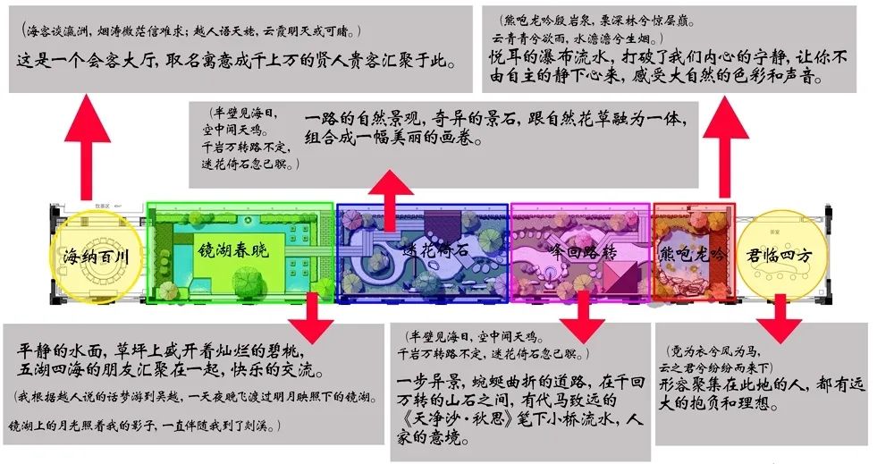 奉化屋顶花园竣工-13