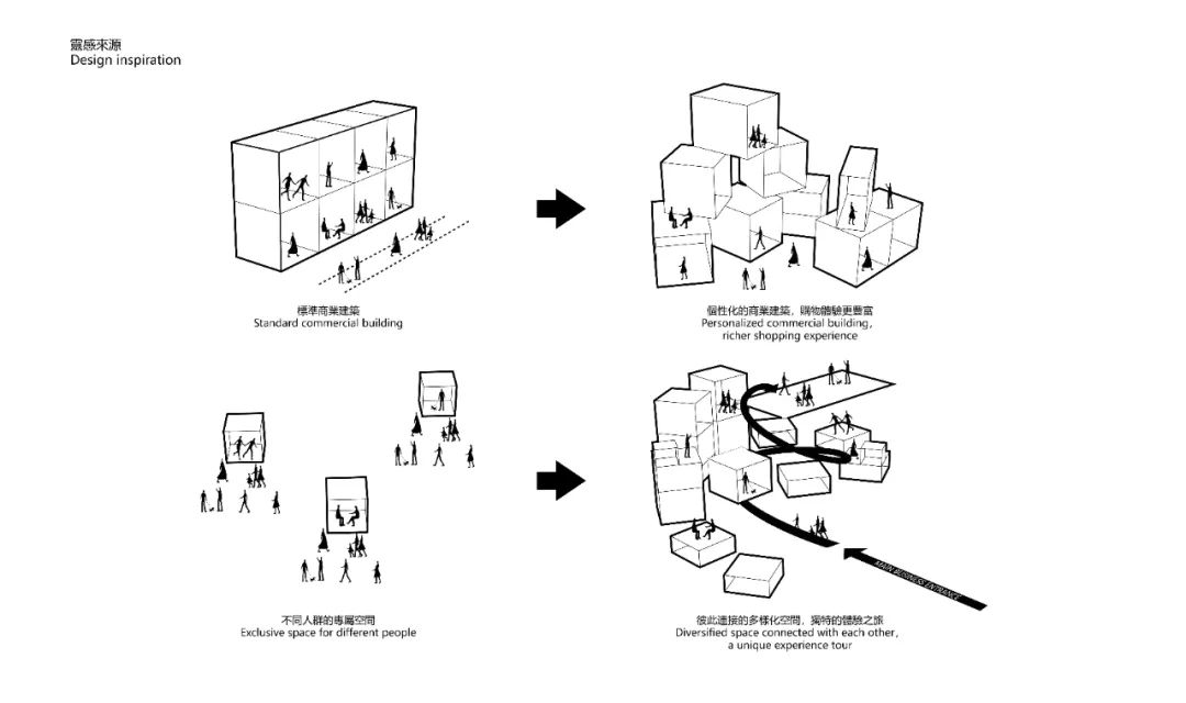 POLY JOJO保利久街丨中国郑州丨ARIZON乾正设计 申俊伟-47