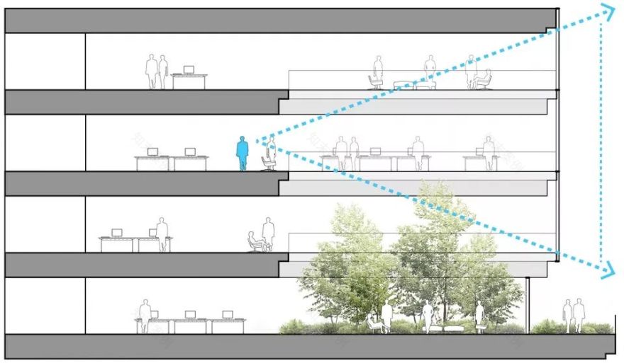 深圳宝安湾区产业投资大厦 | 空中花园与高效可持续设计-24