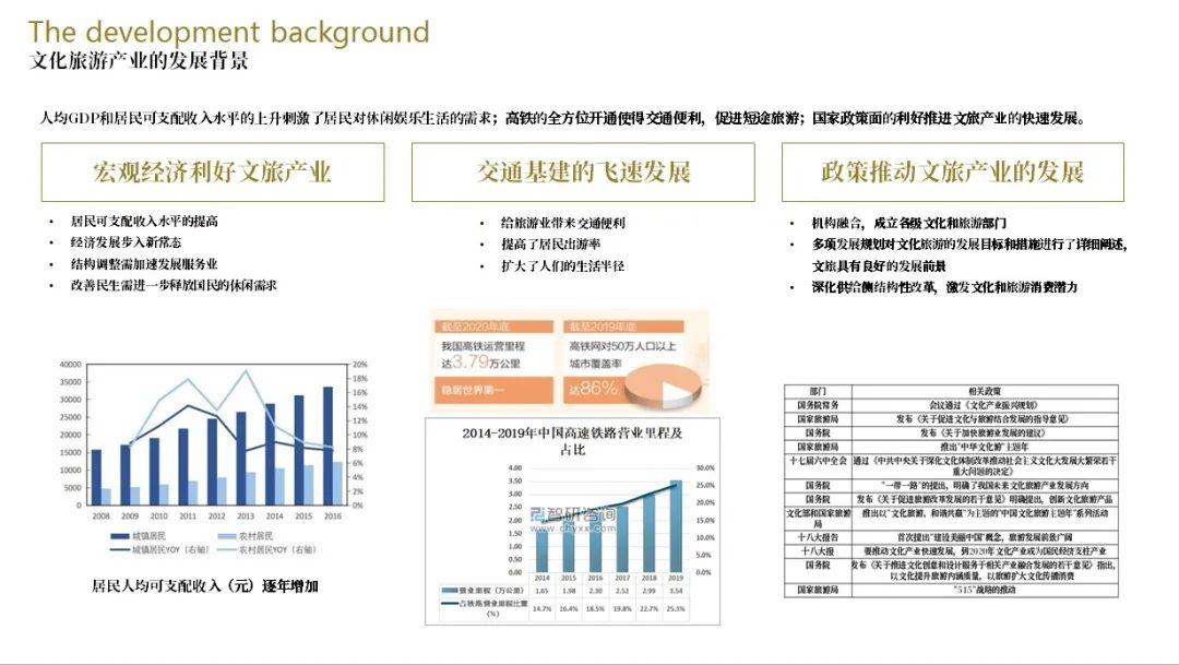 青年夜校 | 建证·中外园林职工领读计划（36）-15