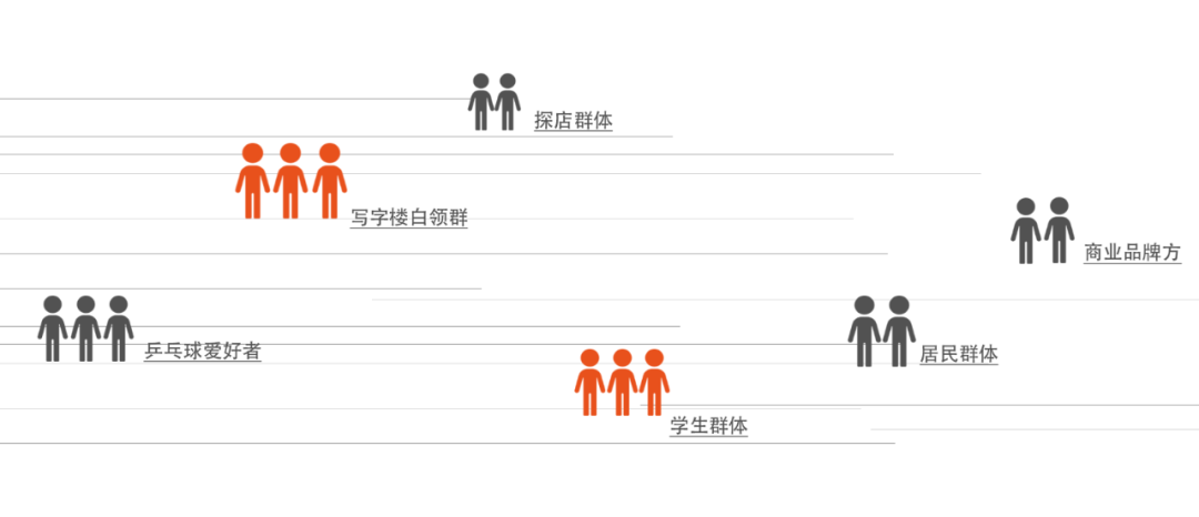 Bbo·5945丨中国广州丨舍近空间设计事务所-17