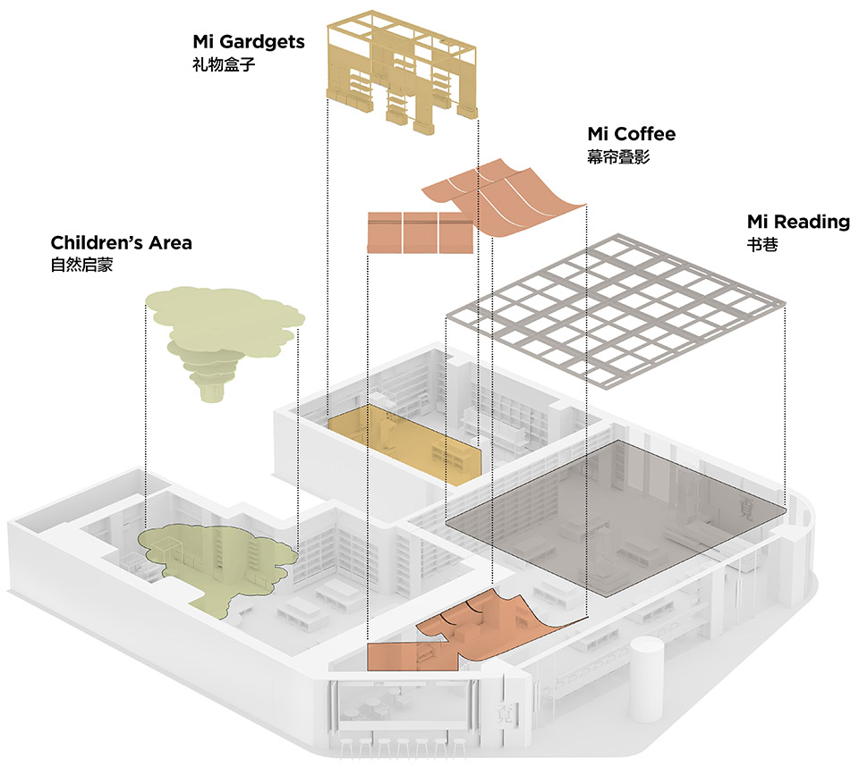 覔书店深圳大运天地店丨中国深圳丨MOC DESIGN OFFICE-49