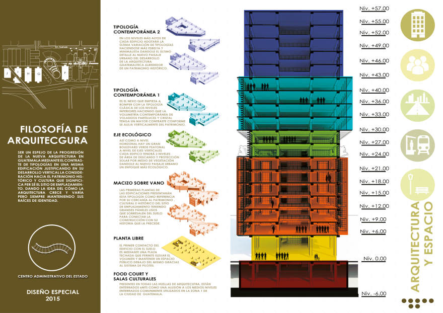 未来政府中心 | Carlos Gálvez 设计展现 2050 年老龄化设施与公共空间-10
