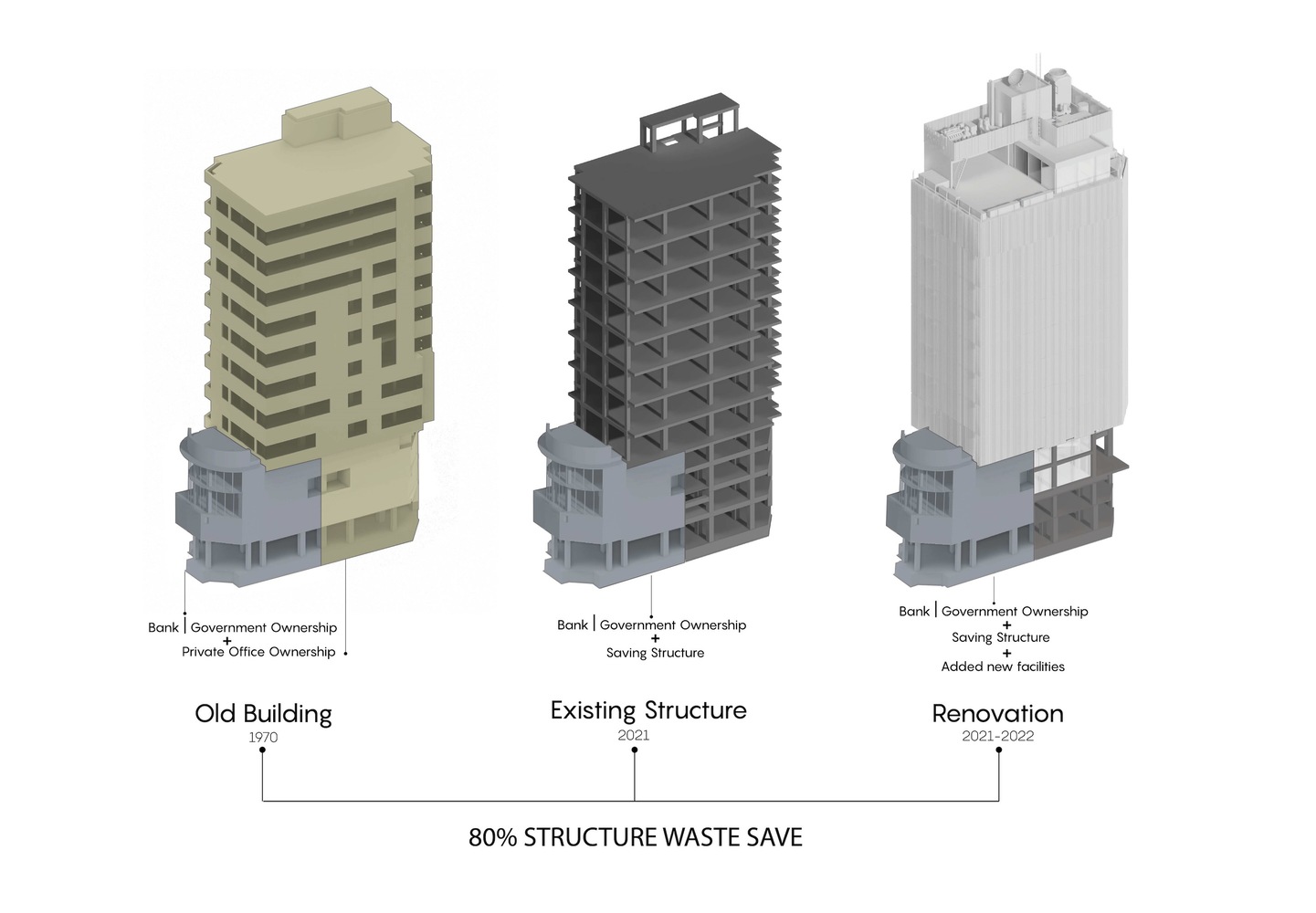 白装修办公楼丨伊朗德黑兰-13