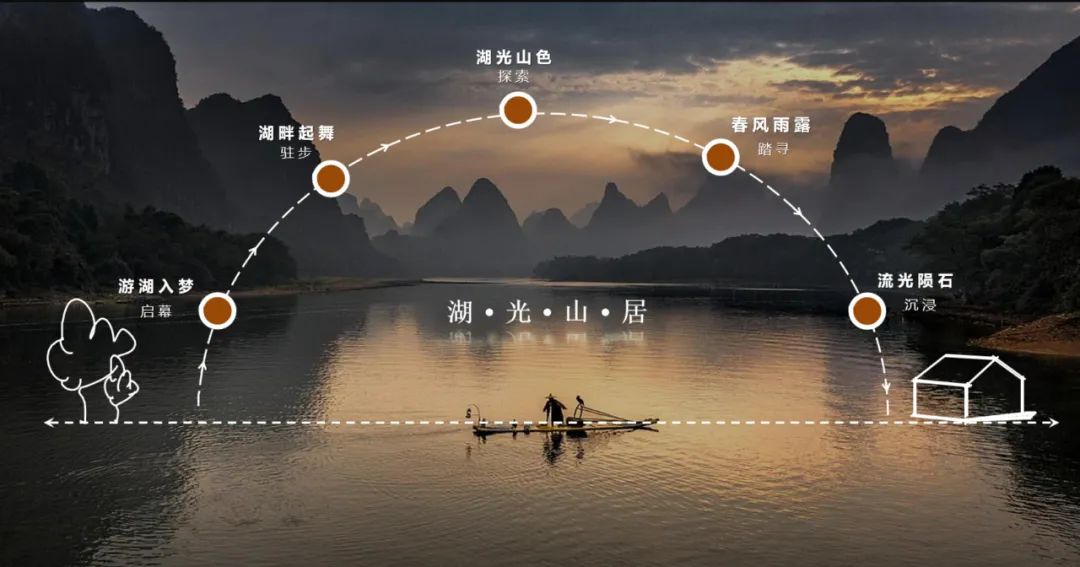 京基·璟誉府营销中心软装设计丨中国深圳丨凯斯设计（深圳）有限公司-9