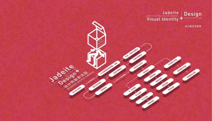 120㎡精装房改造丨锦华装饰-42