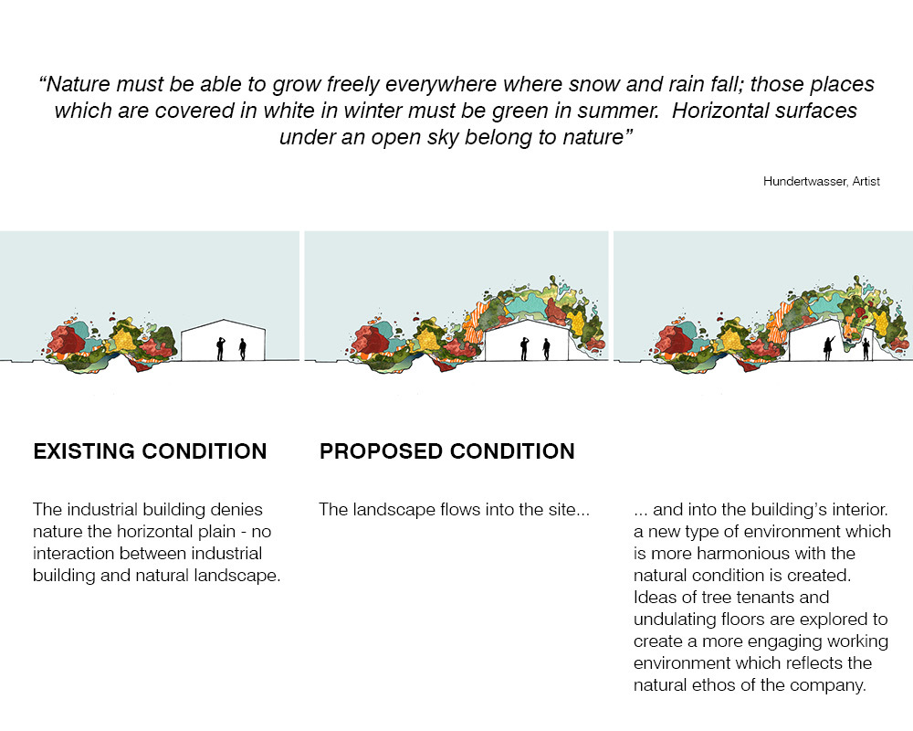 果园制造有限公司办公室丨澳大利亚丨Bent Architecture-44