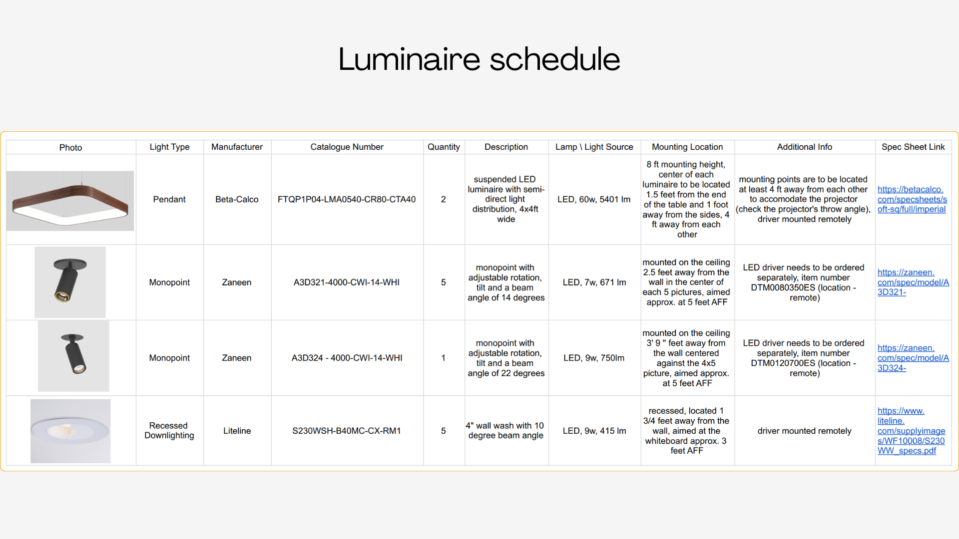 Presentation: Board Room Lighting Design-16