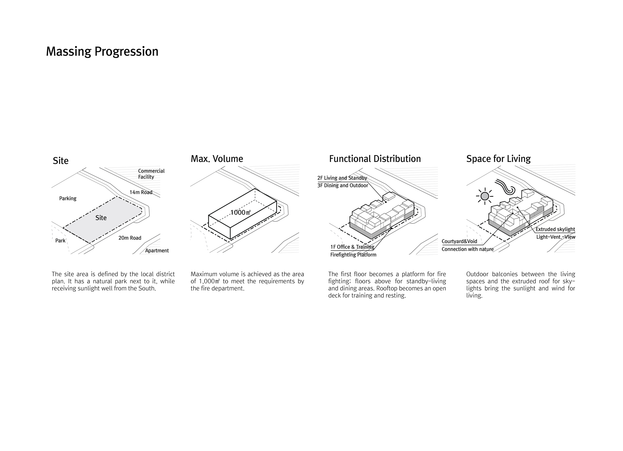 Gangil 119 消防站丨韩国首尔丨OALab-27