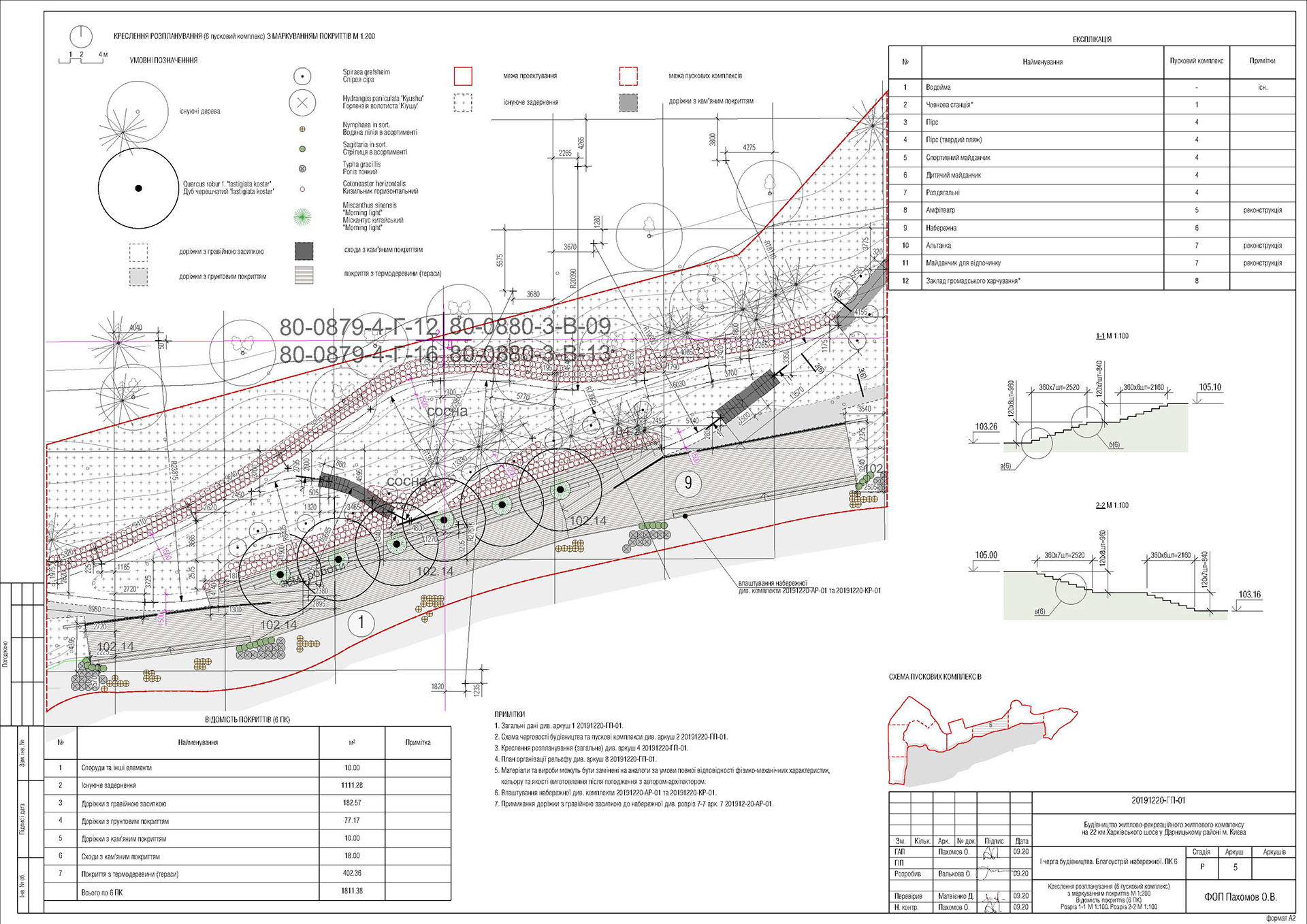 Control, verification&correction of drawings. Landscape-34