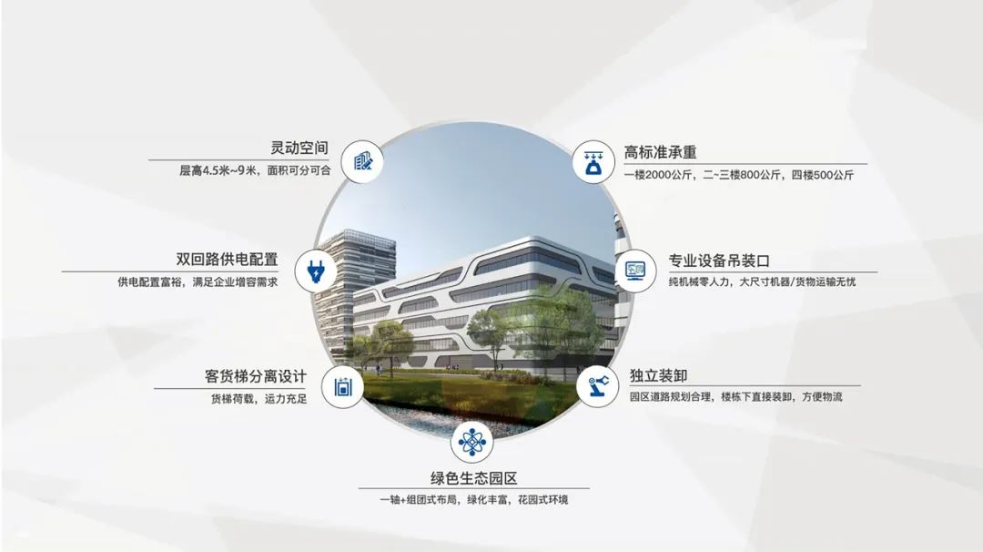 无锡惠山循环经济产业园丨中国无锡-9