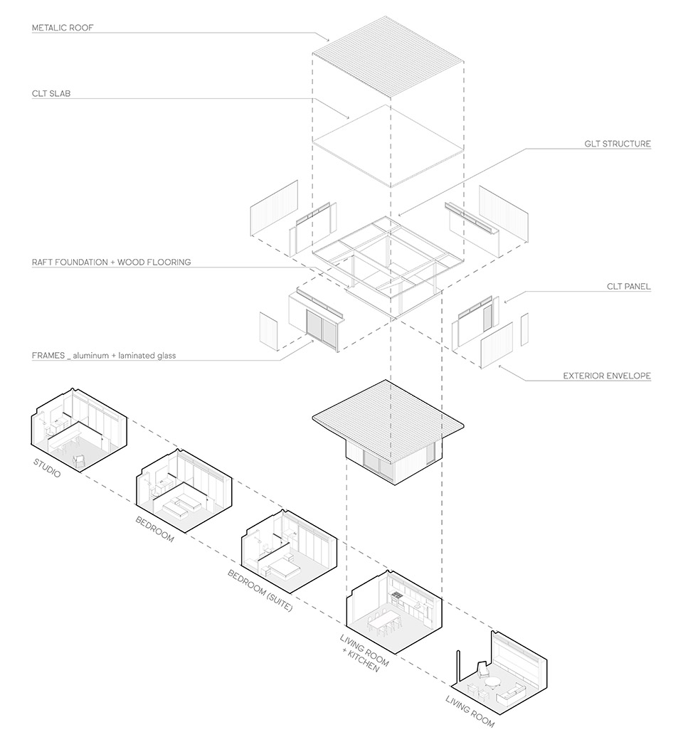 Modular Bahia模块化住宅丨巴西巴伊亚丨UNA barbara e valentim建筑事务所-26