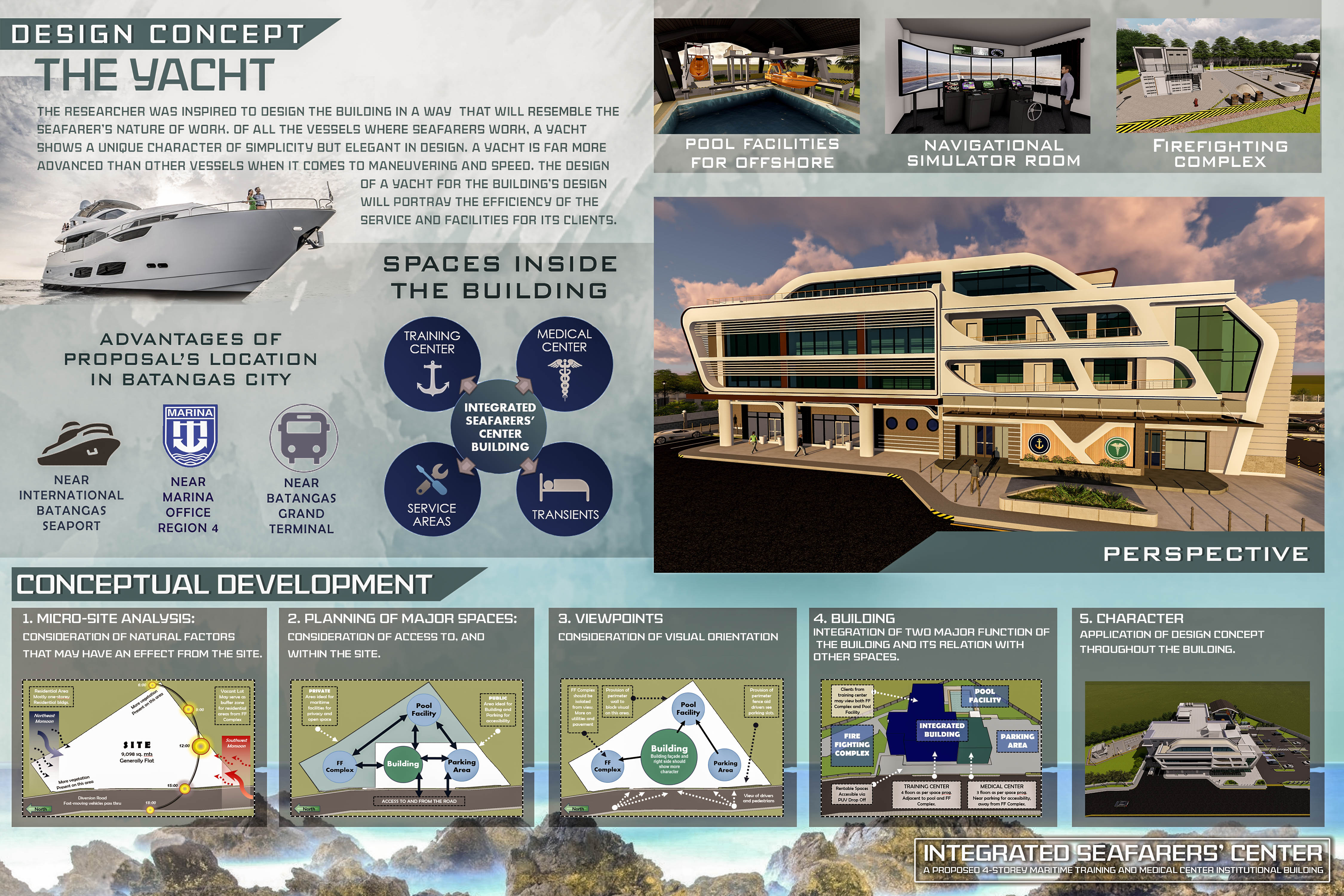 综合海员中心丨菲律宾-8