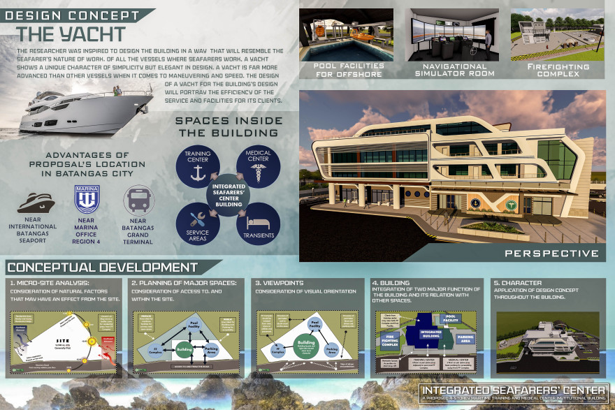 综合海员中心丨菲律宾-8