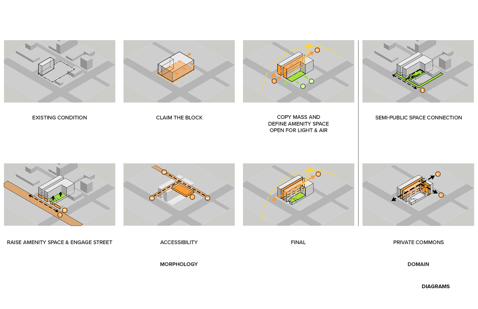 150 North Third Street 住宅综合体丨美国哥伦布丨JBAD-46