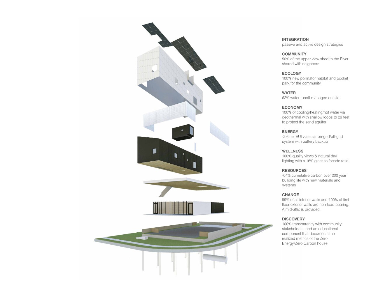 丨美国孟菲斯丨archimania-50