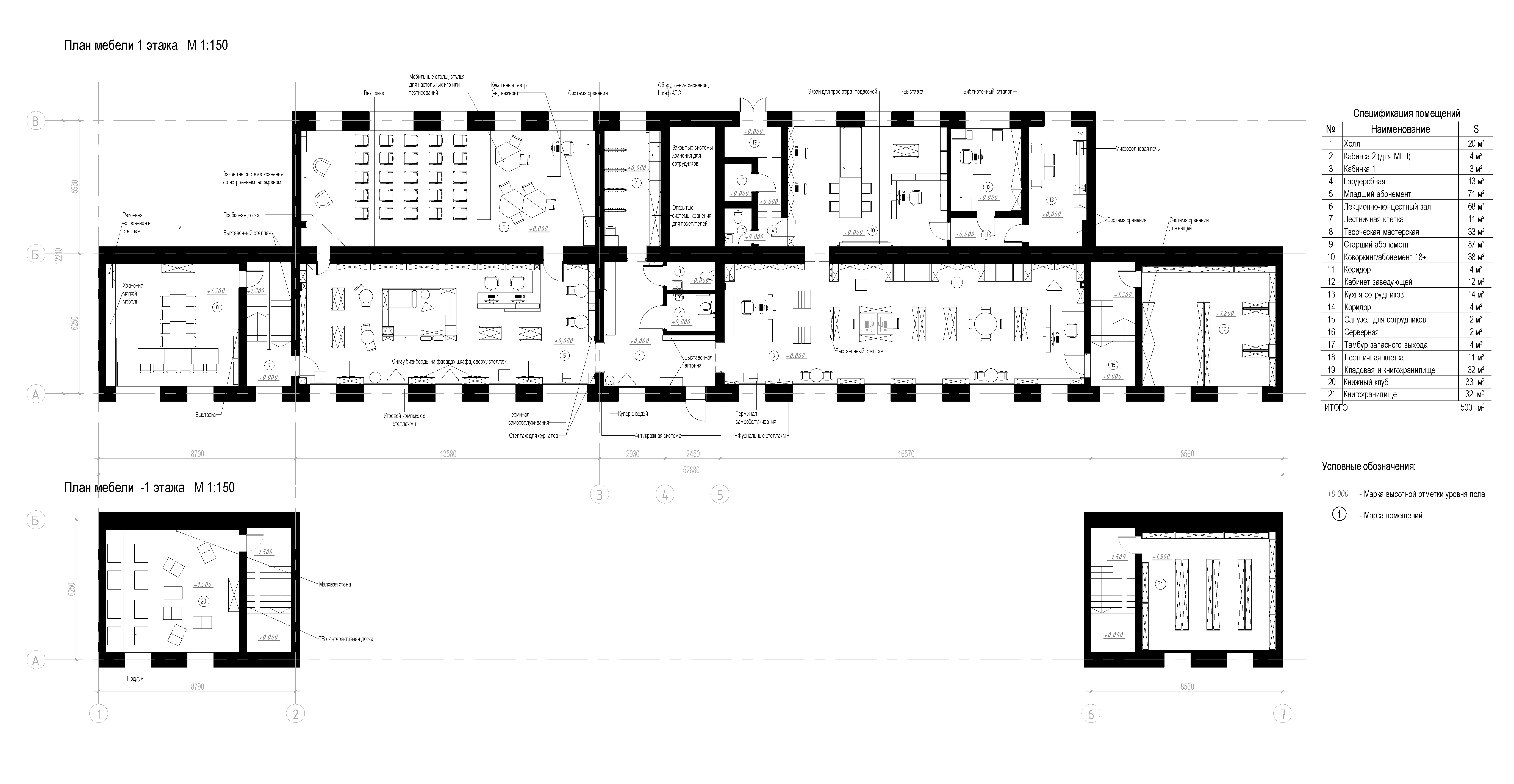 儿童图书馆 №8 改造丨俄罗斯圣彼得堡-8