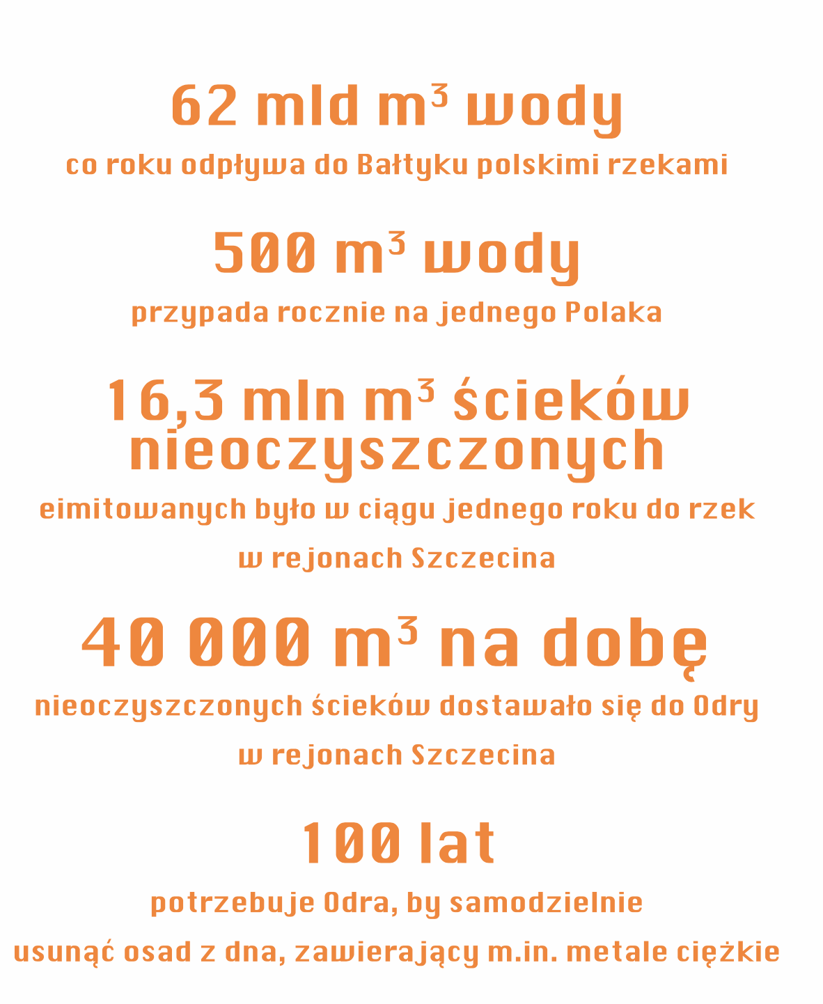 Leisure Park and Educational Centre with the Hydro-Bota-17