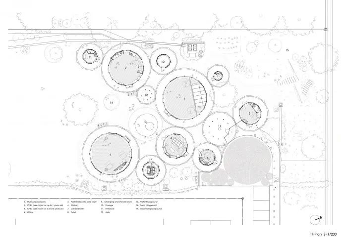 日本 MUKU 托儿所丨Tezuka Architects-15