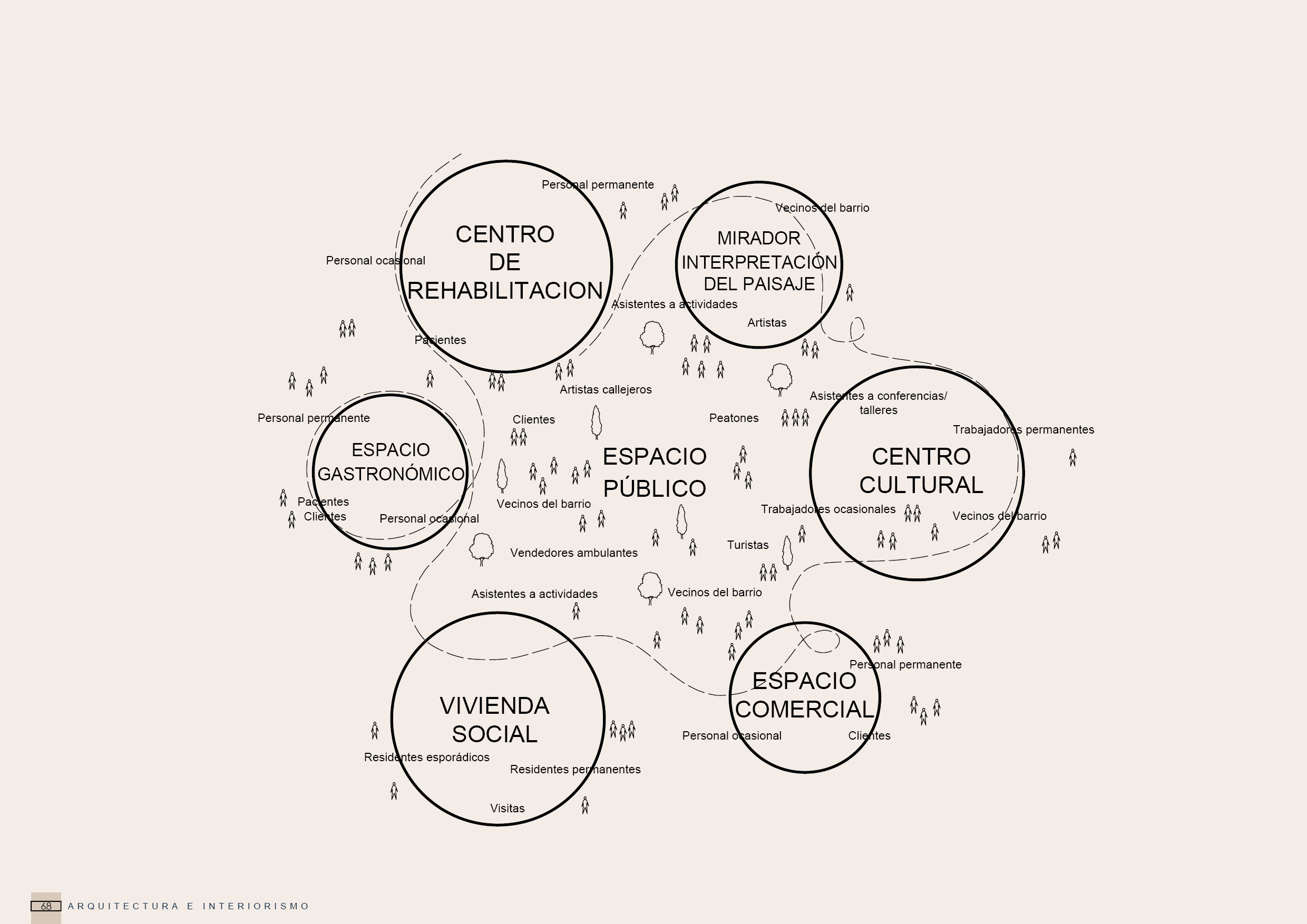 Portfolio Arquitecta Eliana Gemme Mechetti-59