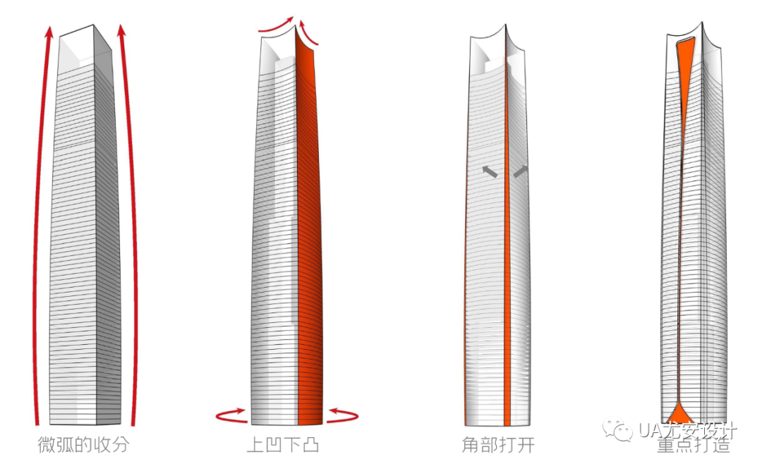 长沙绿地星城光塔 | 地标建筑的室内设计魅力-26