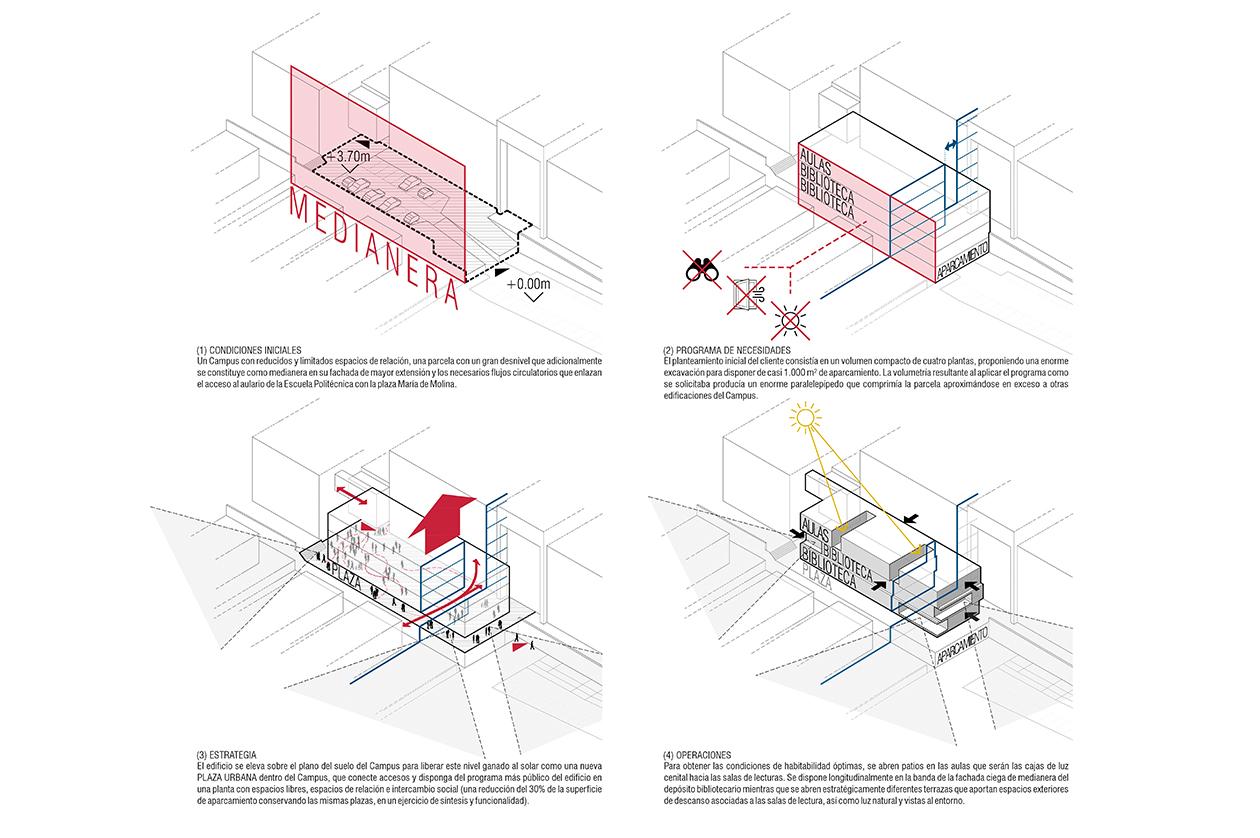 西班牙 Algeciras 大学图书馆-21