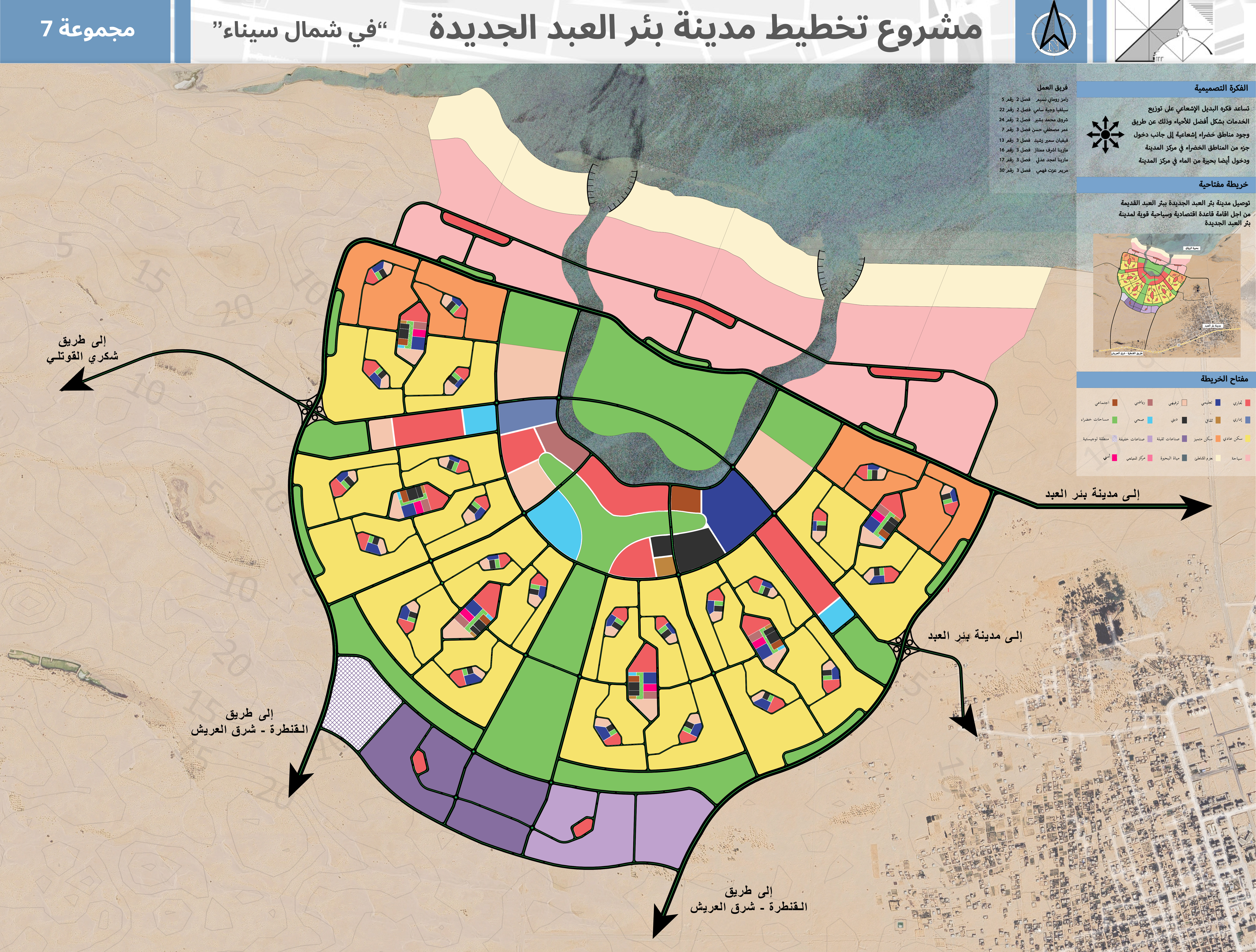 URBAN PLANNING PROJECT-25