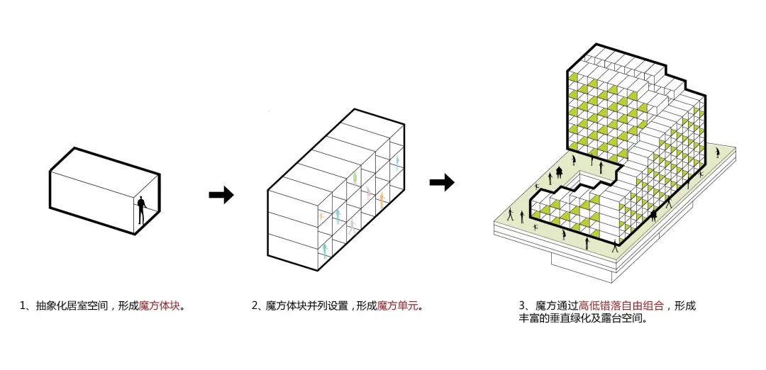 深圳龙岗区养老护理院丨中国深圳丨尼克建筑设计集团+中机国际工程设计研究院有限责任公司-55