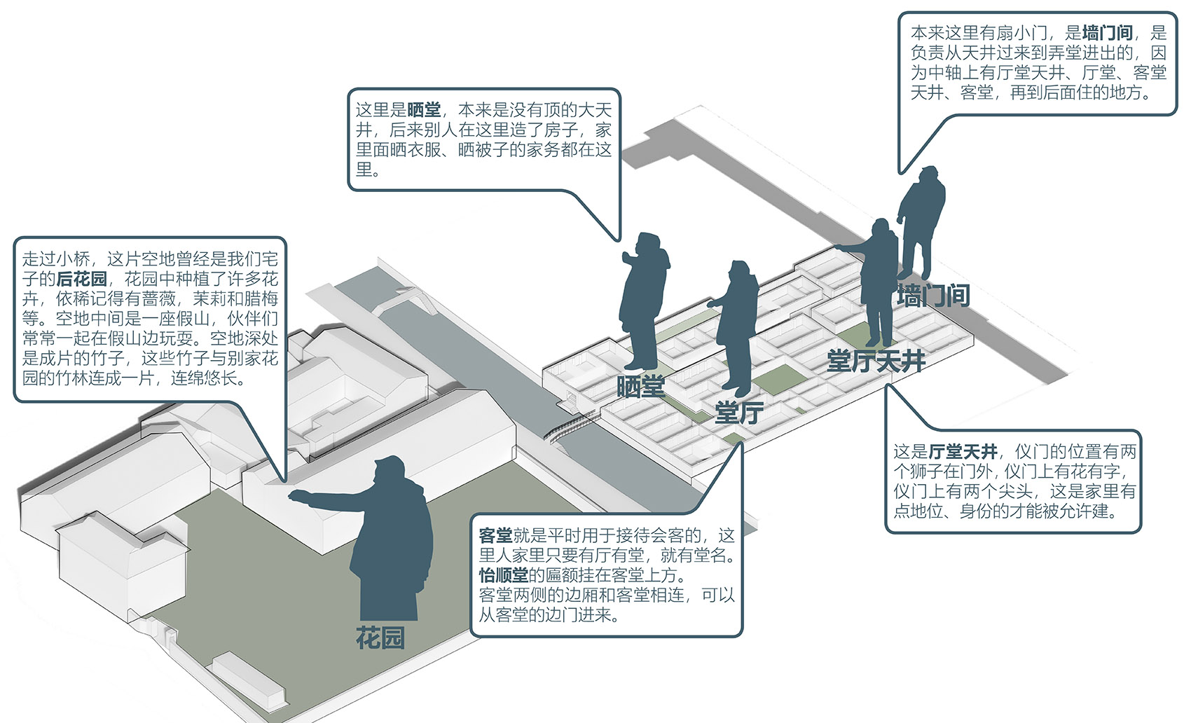 新场后花园更新设计丨中国上海丨UDG联创设计 RE·D 城市更新设计研究院-15