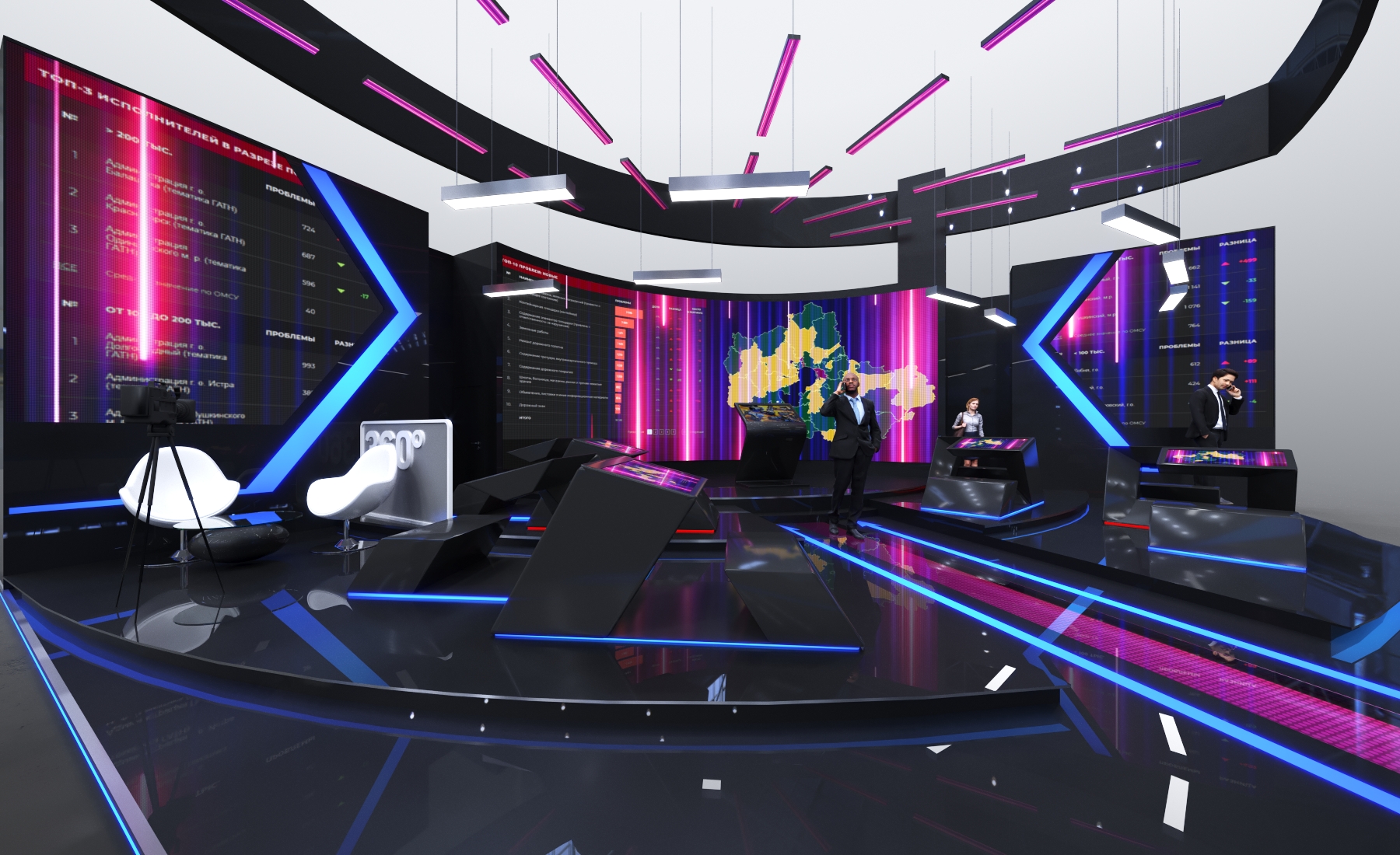 Центр Управления Регионом-2