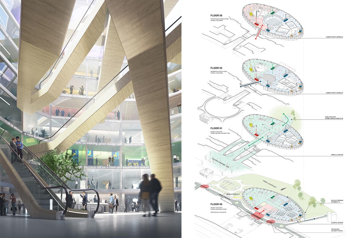 欧盟议会大厦翻新设计丨保加利亚鲁塞丨Europarc 团队-8