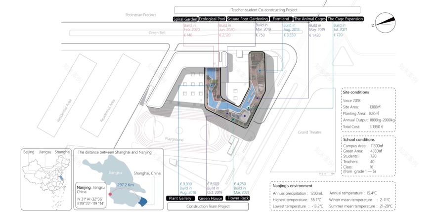 南京志远外语学校天空之园丨中国南京丨南京林业大学风景园林学院团队-37