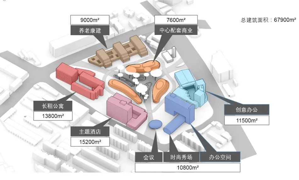空港街区空间整合与活化设计 | 三轴三区一心一环-103