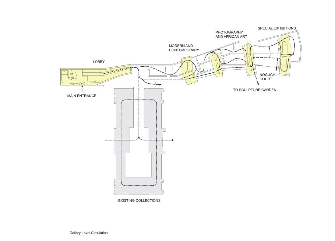 Nelson Atkins 博物馆-61