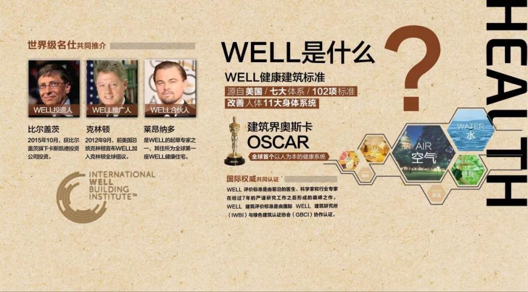 厉害了第一人居！世界级健康办公环境系统供应商-7