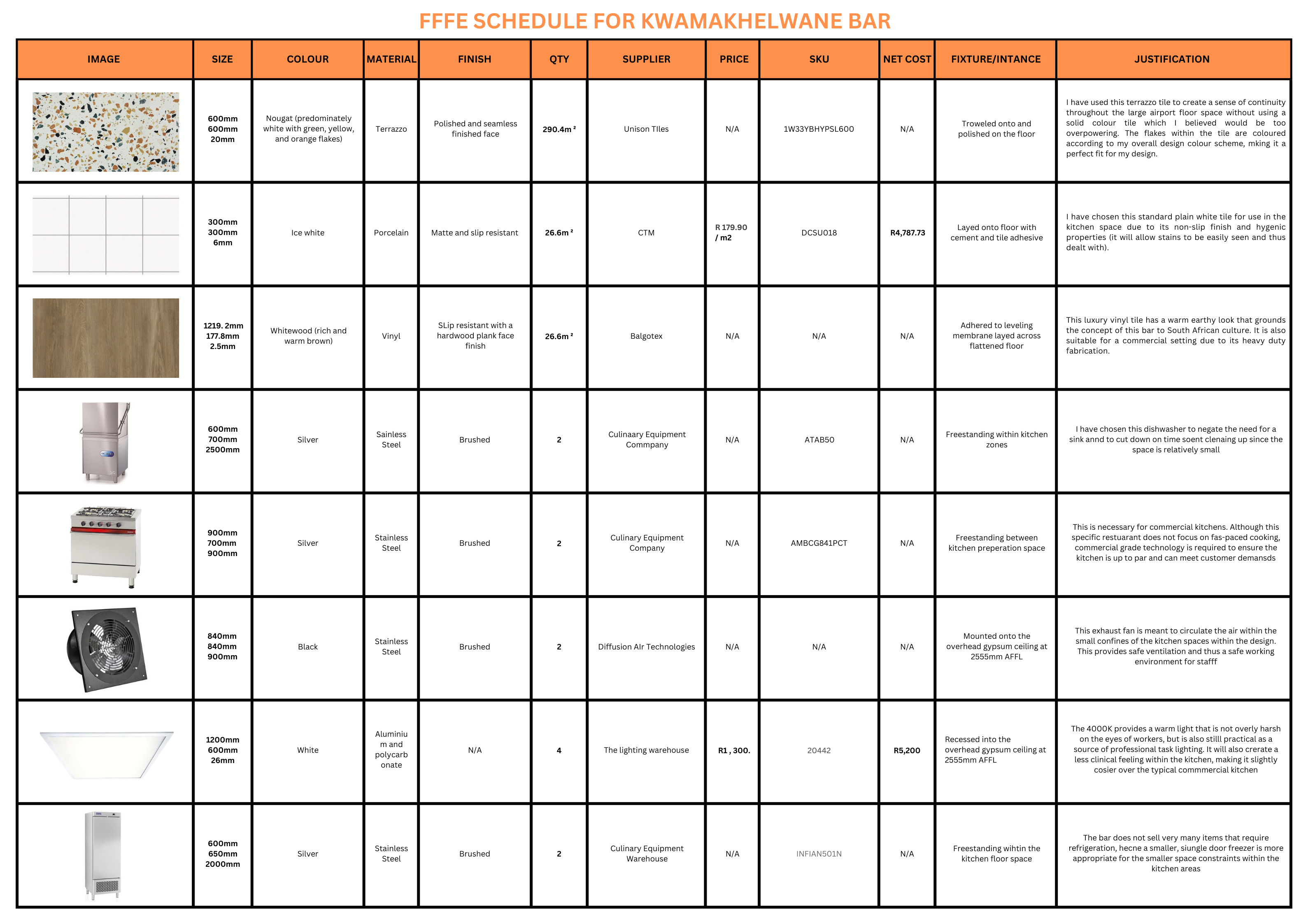 Spin Axis International Airport (Construction Drawings)-6