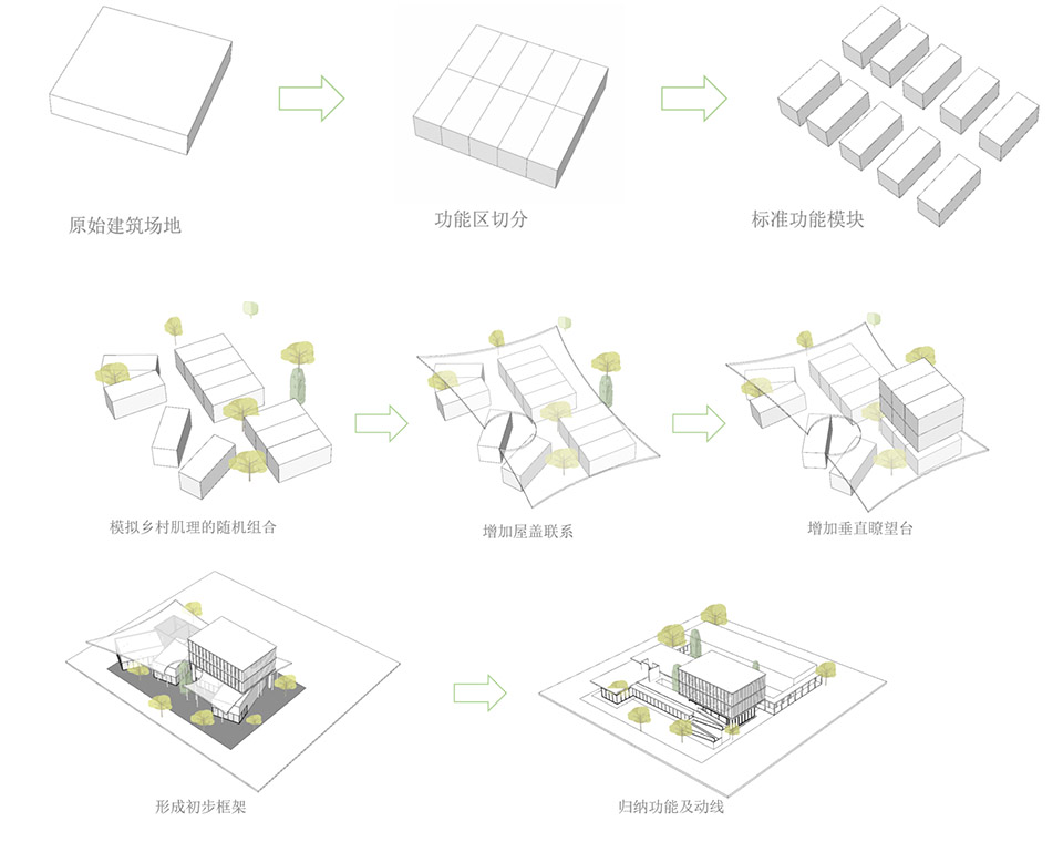 格物智能汽车总部丨中国苏州丨巢羽设计事务所-28