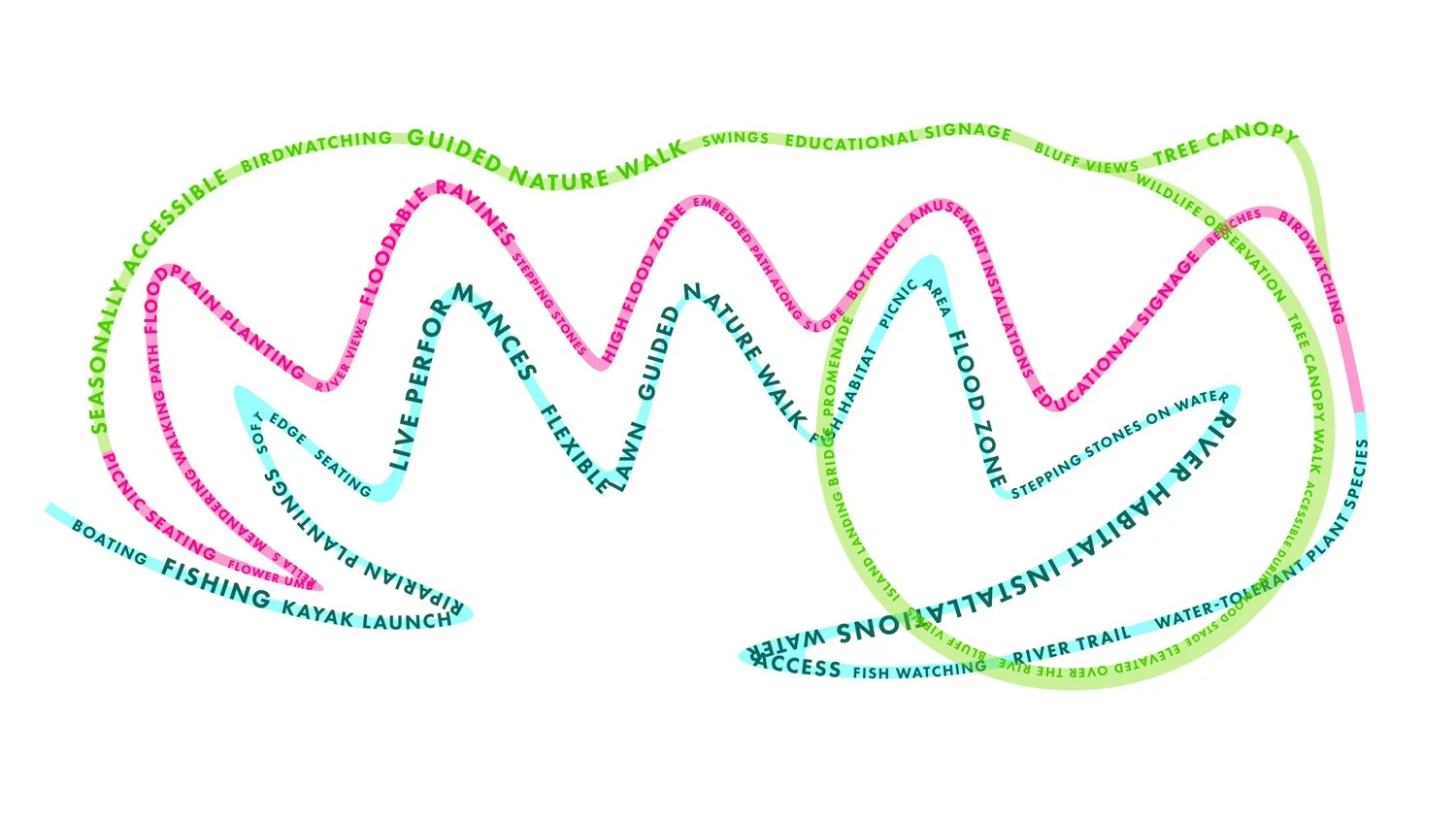 露天植物园丨美国皮奥里亚-10