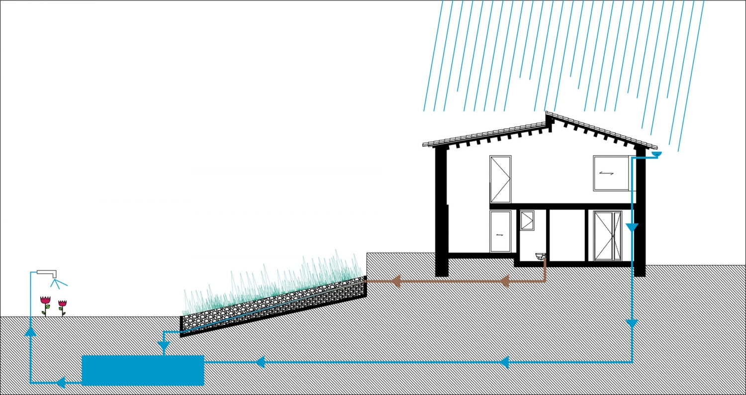 西班牙希罗纳别墅丨Zest Architecture-37