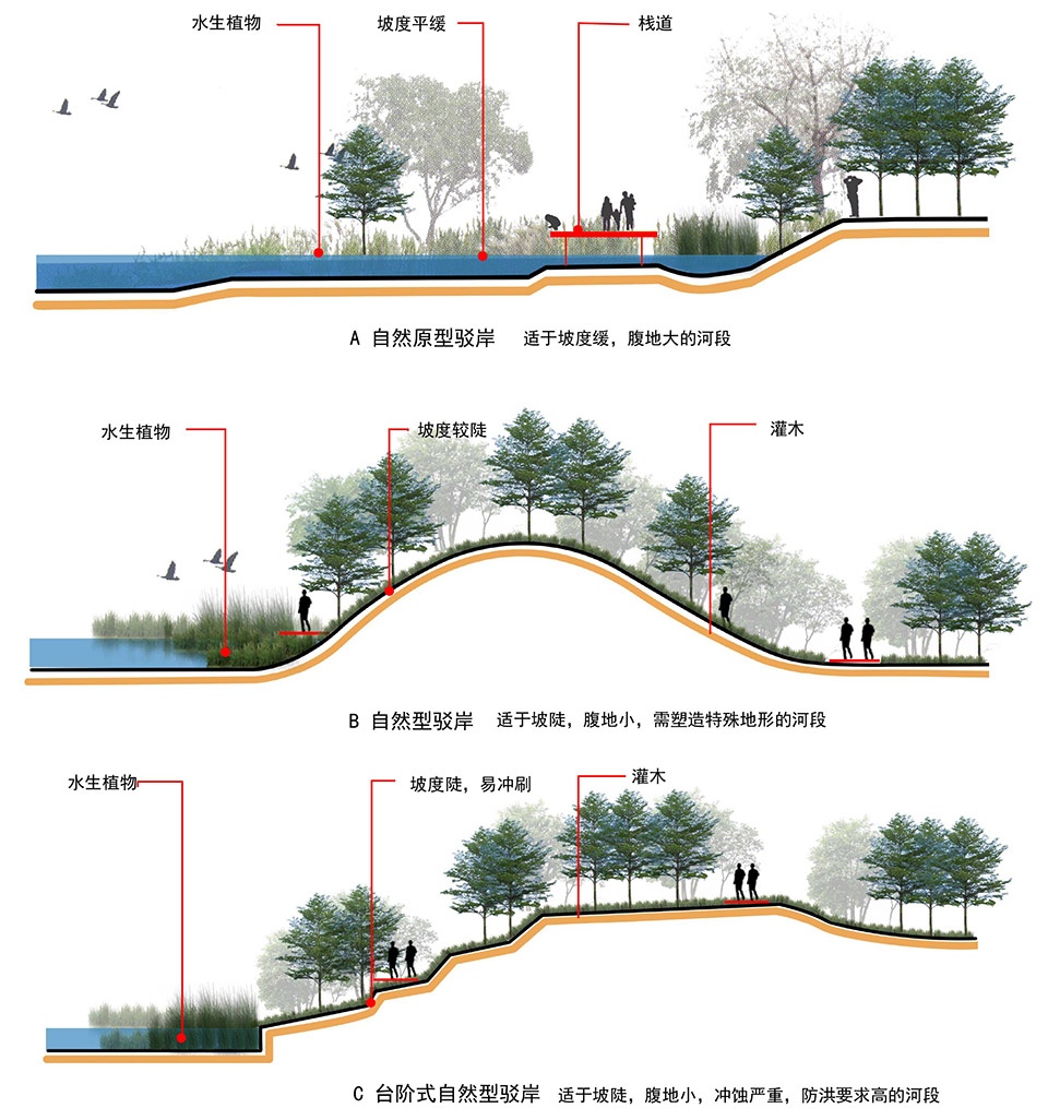 胶梦水韵（胶州三里河公园中央商务区段1标段）-162