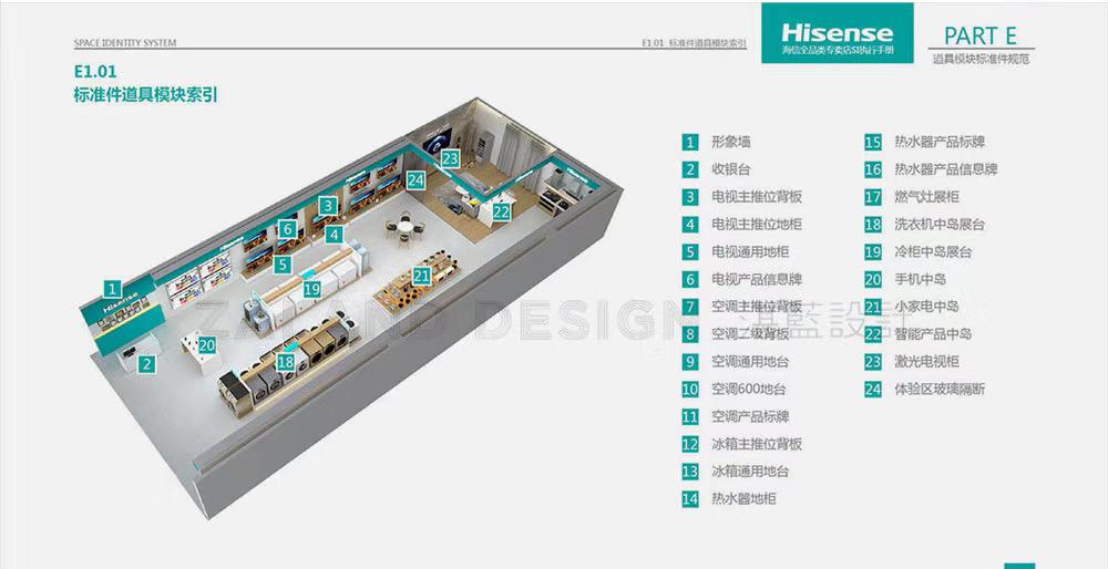 
湛蓝设计案例分享--海信(快消零售） -10