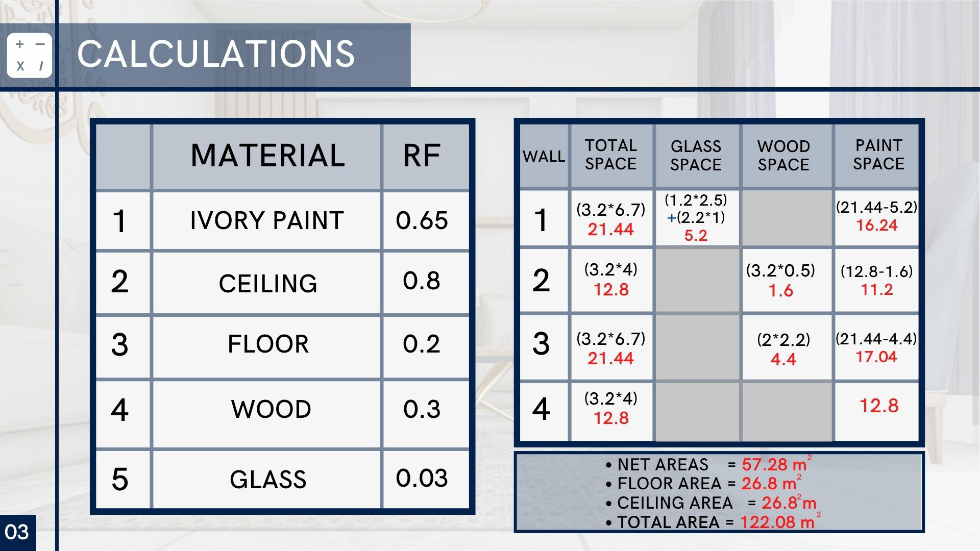 Daylight room analysis and design-3
