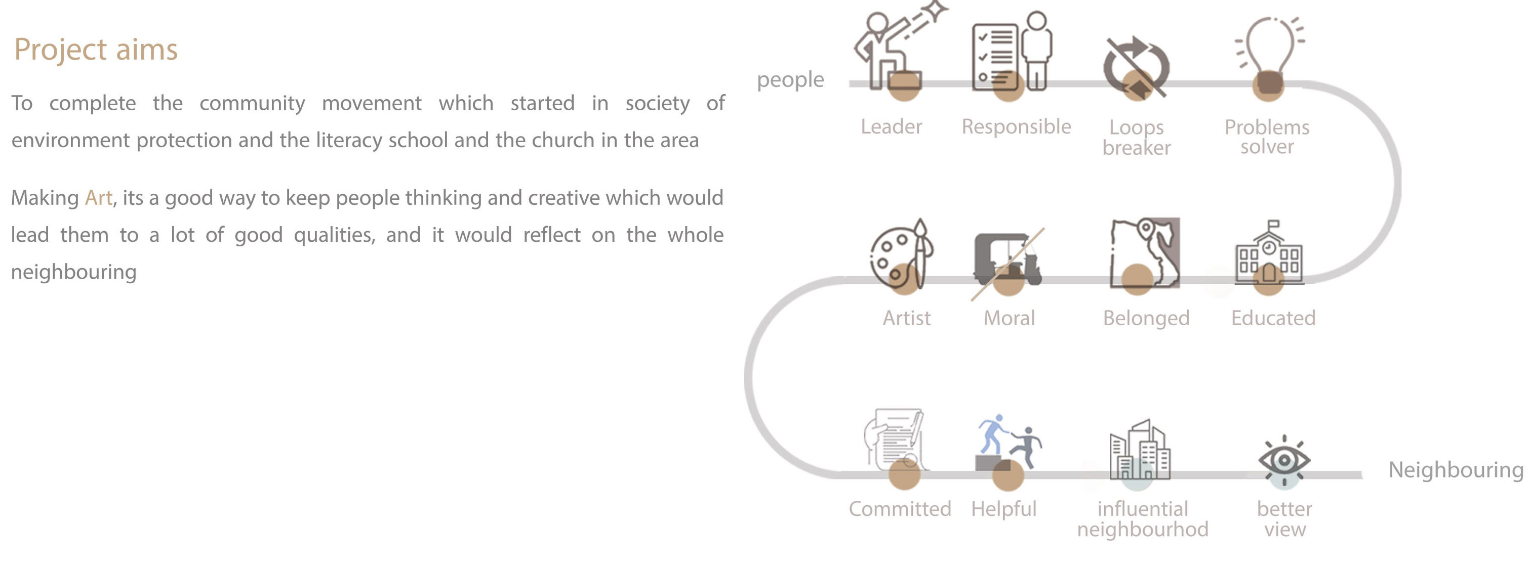 照明设备儿童手工中心丨Manshayat Nasser juniors-9