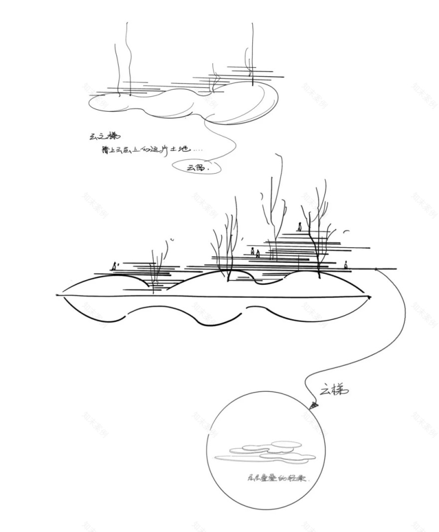 尚源景观丨重庆 万科·天空之城 景观设计 丨中国重庆-68