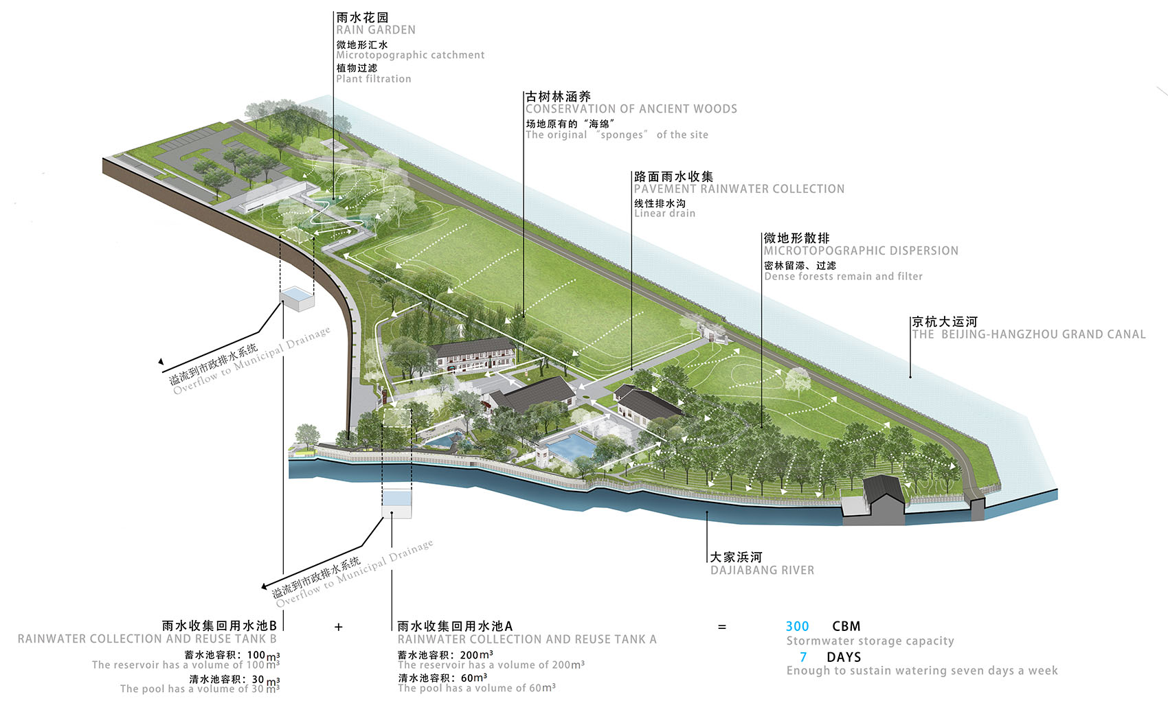 苏州市浒墅关大运河蚕桑学校旧址文化公园（西陵堂公园）景观设计项目丨中国苏州-141