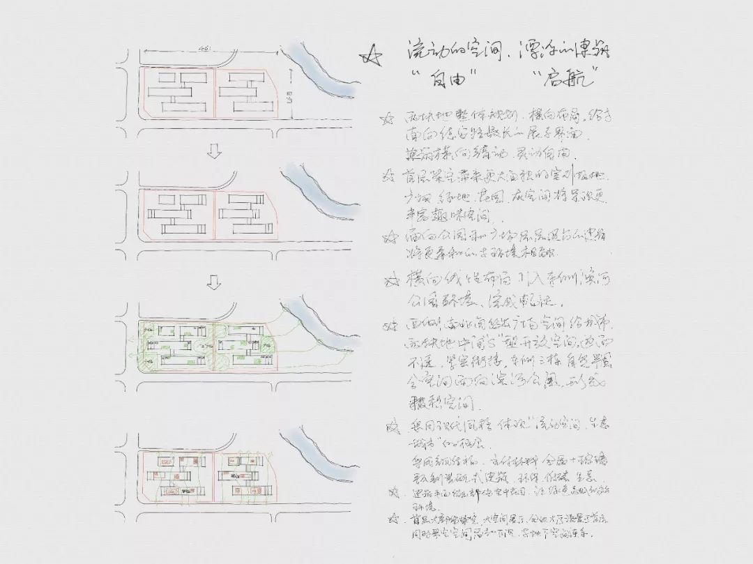 城市蔓延地带，设计师如何解题？-58