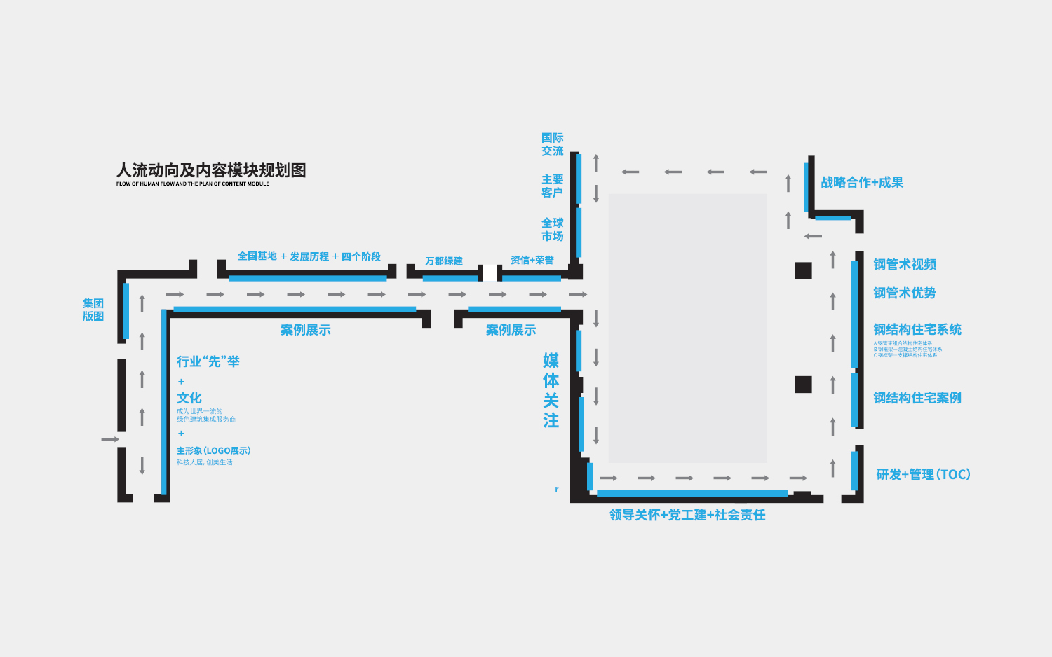 杭萧钢构品牌展示墙设计 | 创新版式与标准色融合-10