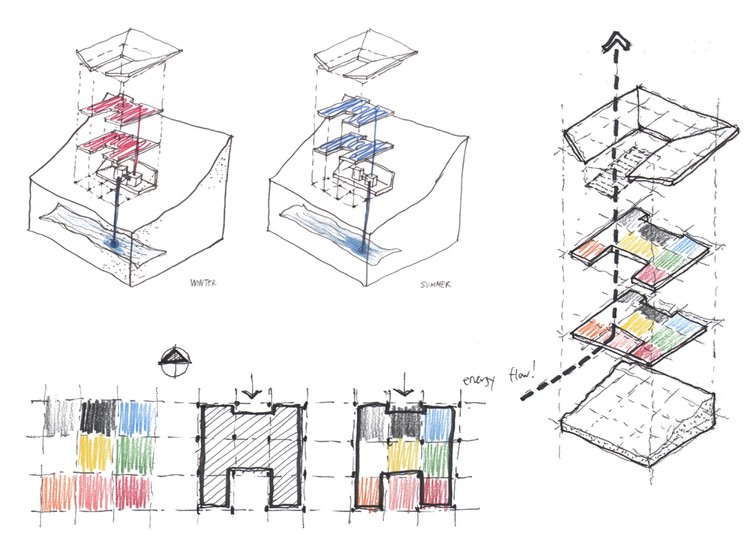 竹构低碳节能住宅-5
